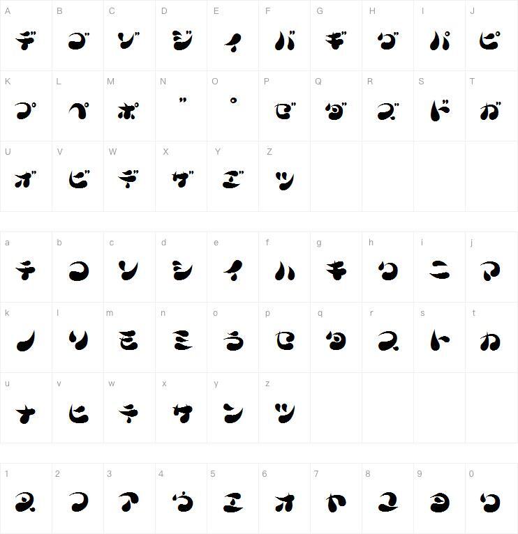 Paradek字体 Peta karakter