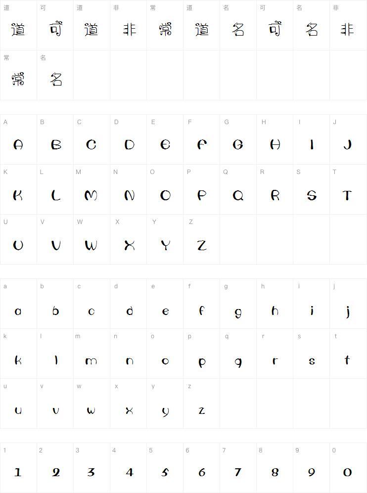 双子座字体 Mapa de caracteres