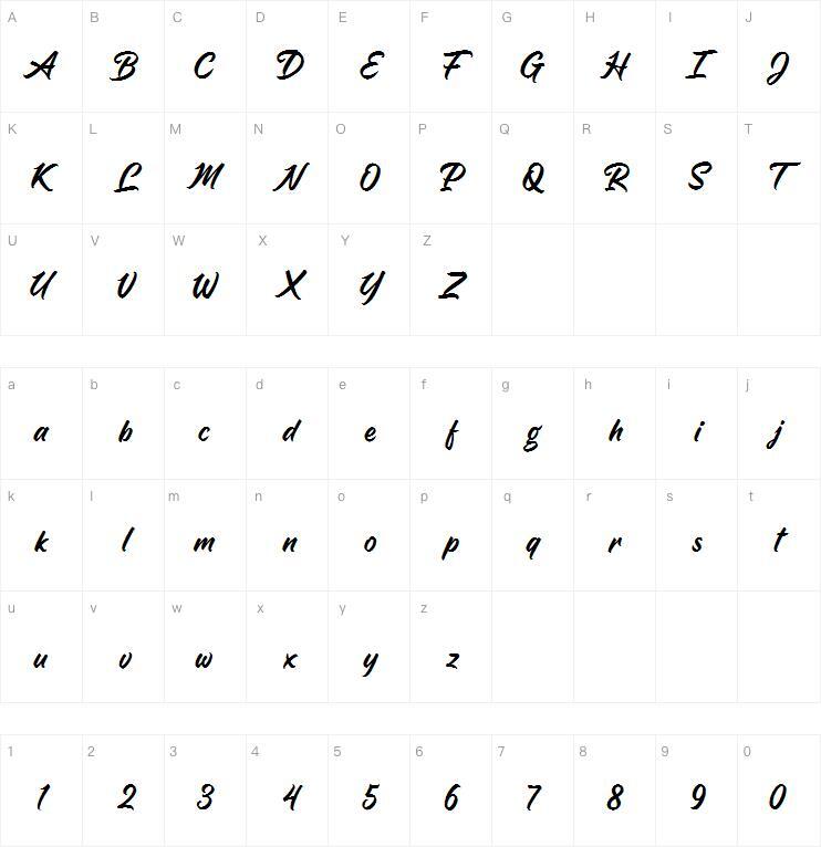 Billgates Script字体 Carte de caractère