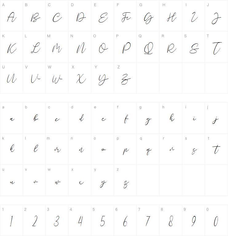 Mastyle Script字体 Karakter haritası