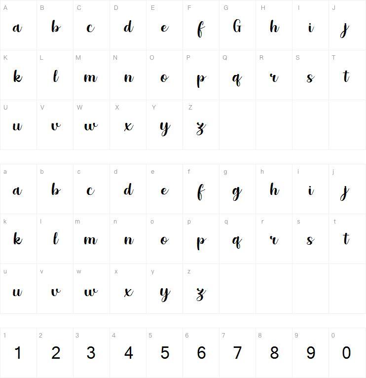 Grestal Script字体 Carte de caractère