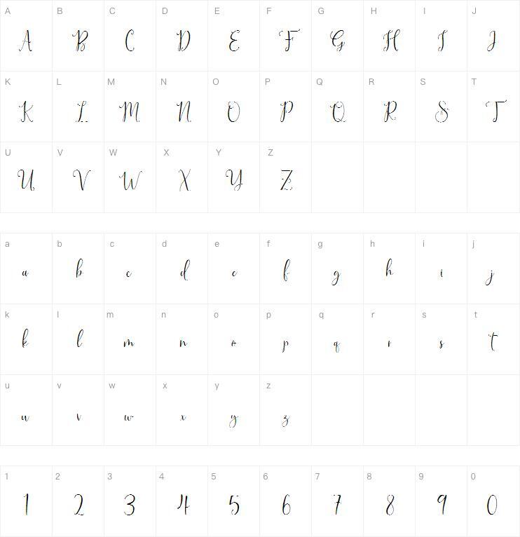 Sinfonietta字体 Mappa dei caratteri