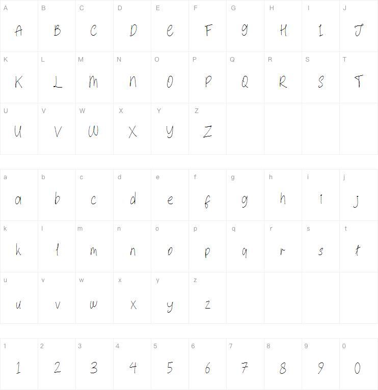 Briamitta字体 Mappa dei caratteri