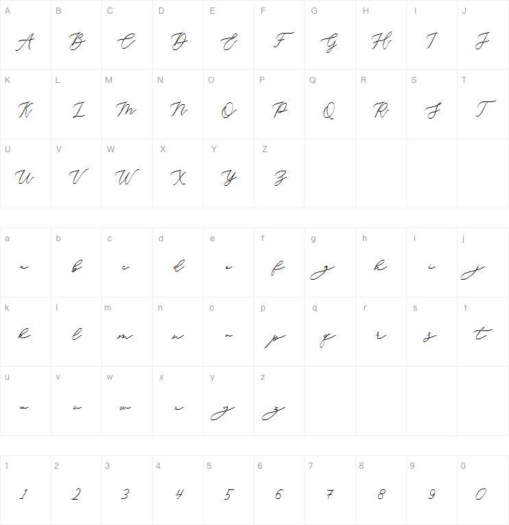 Biancha字体 Mapa de caracteres