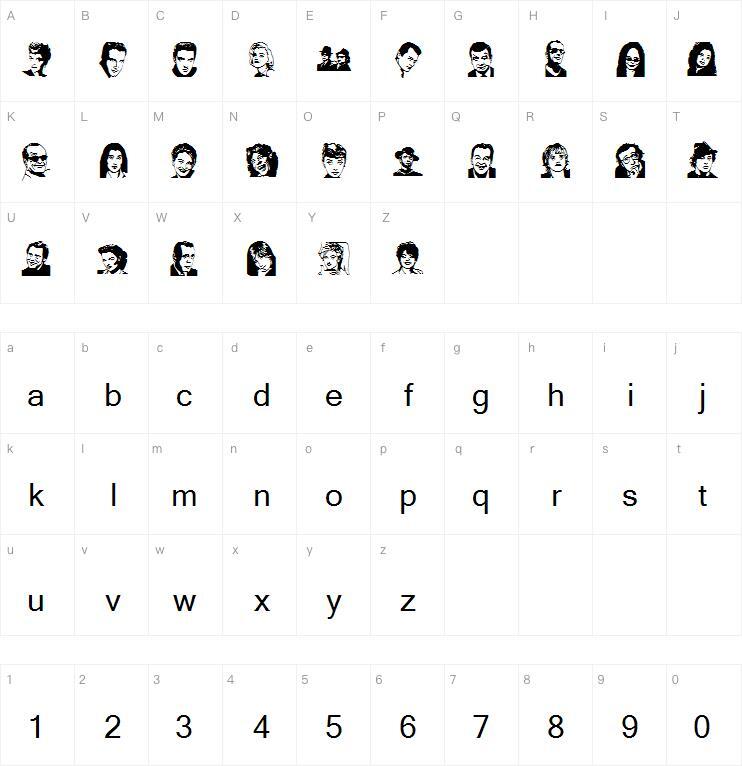 Gente famosa字体 Mapa de personajes