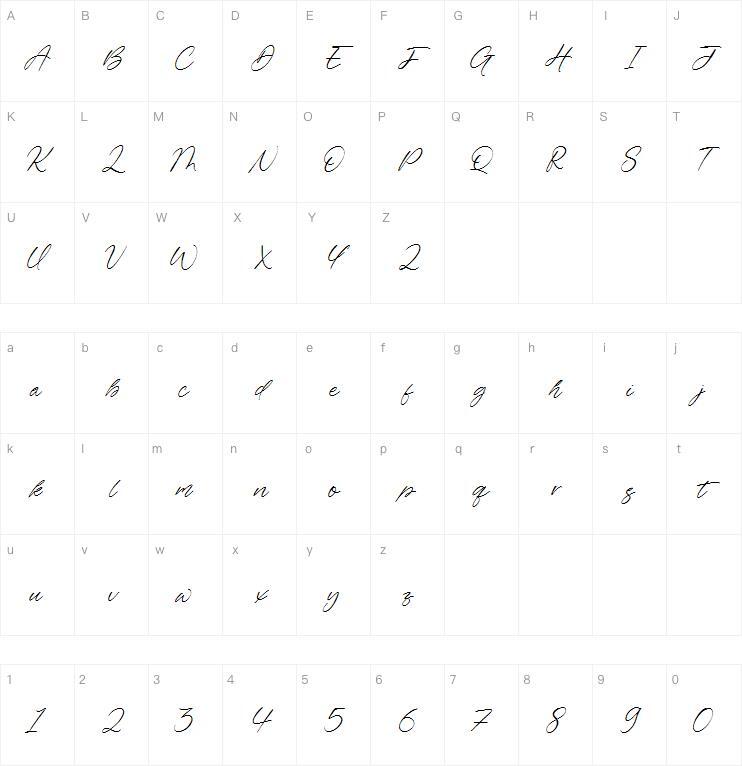 Energica字体 Peta karakter