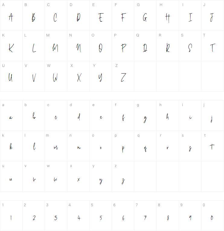 mattiface字体 Mappa dei caratteri