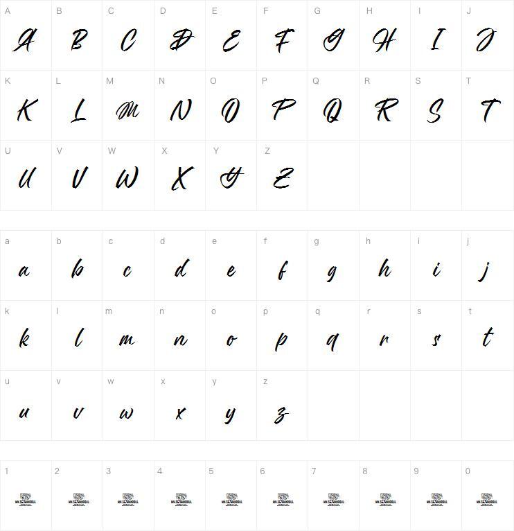 Mandoul Script字体 Mapa de personajes