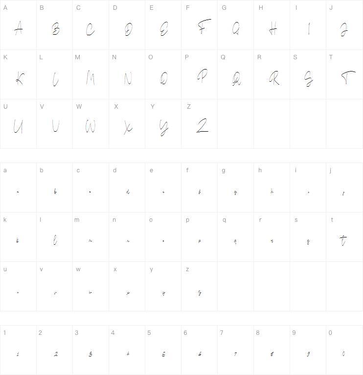 Оренда字体 Карта персонажей