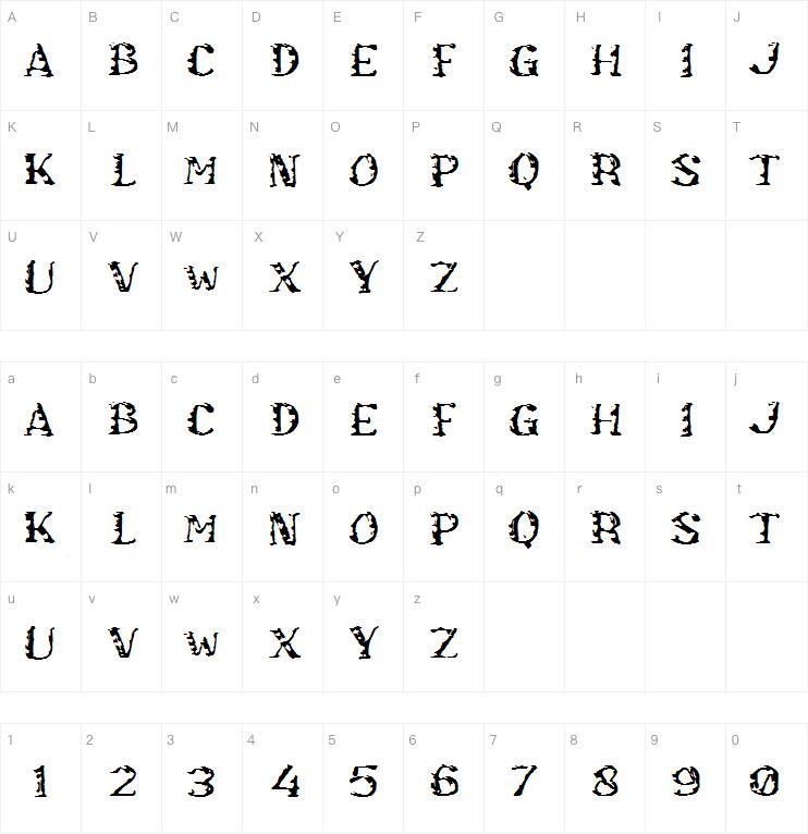 c Comorbidade 字体 Mapa de caracteres