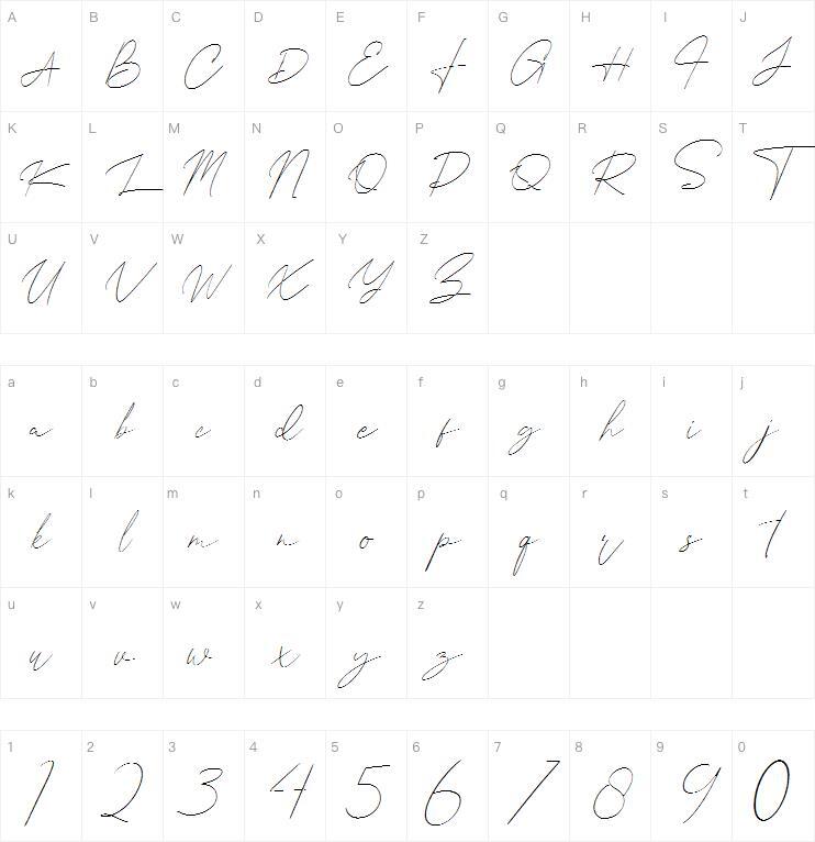 Barbabianca字体 Mappa dei caratteri