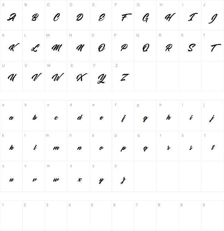 Stanley 字体 Mappa dei caratteri