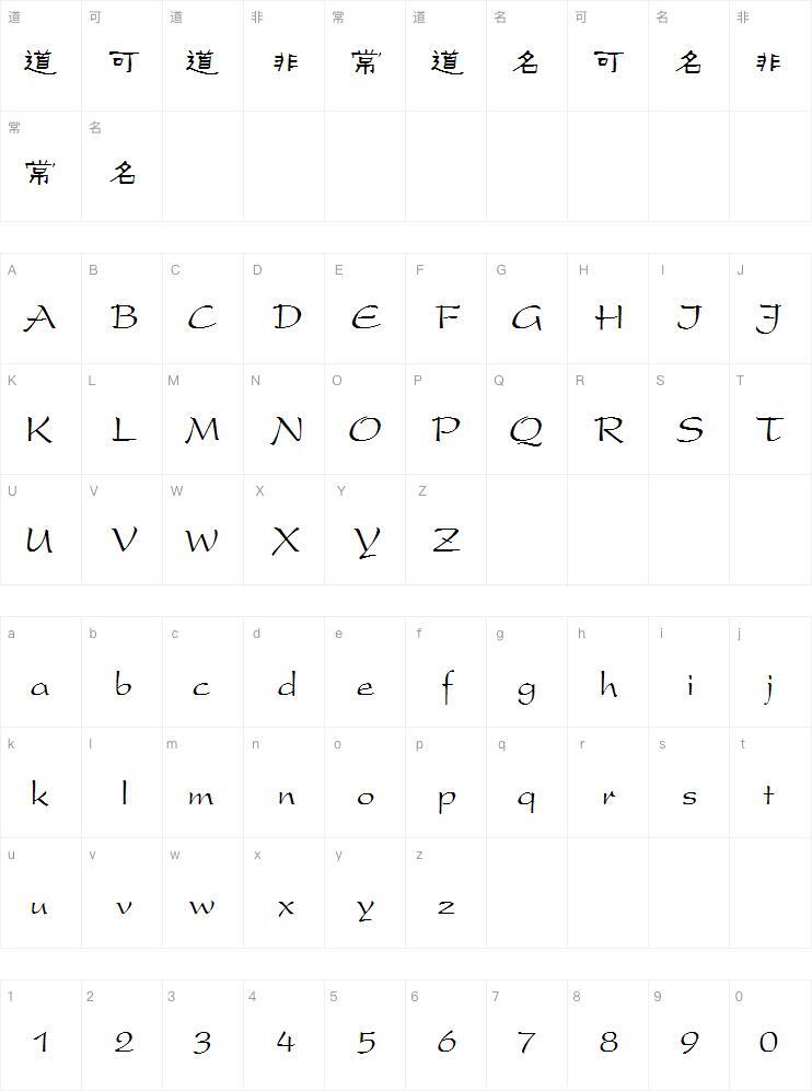 Mini Jane Guli font Character Map