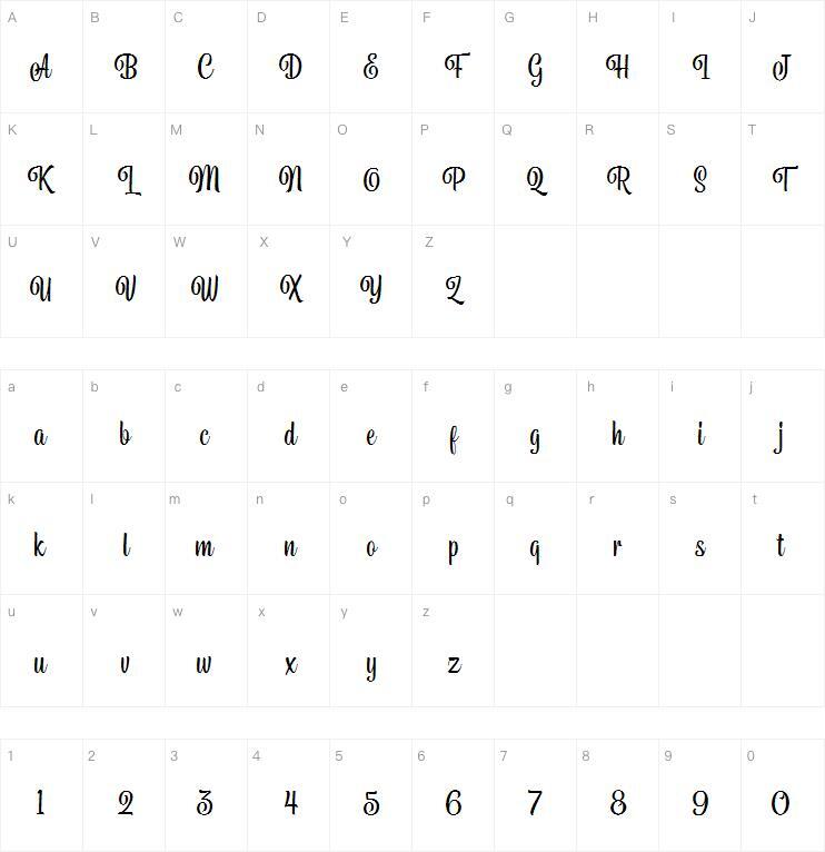 Belymon Script字体 Mapa de personajes