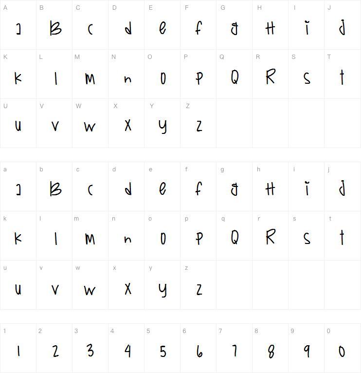 BoxysReturn字体 Peta karakter
