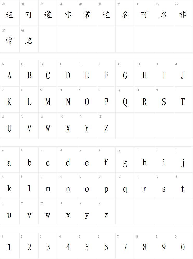 Descărcare mini font italic simplificat Harta caracterului