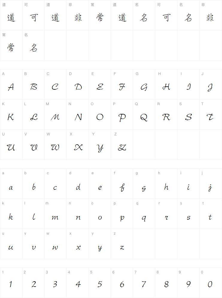 Mini lettere regolari sottili Mappa dei caratteri