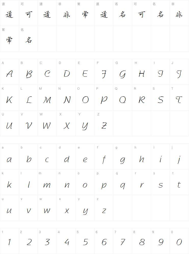 Unduhan font skrip kursif Mini Jane hard pen Peta karakter