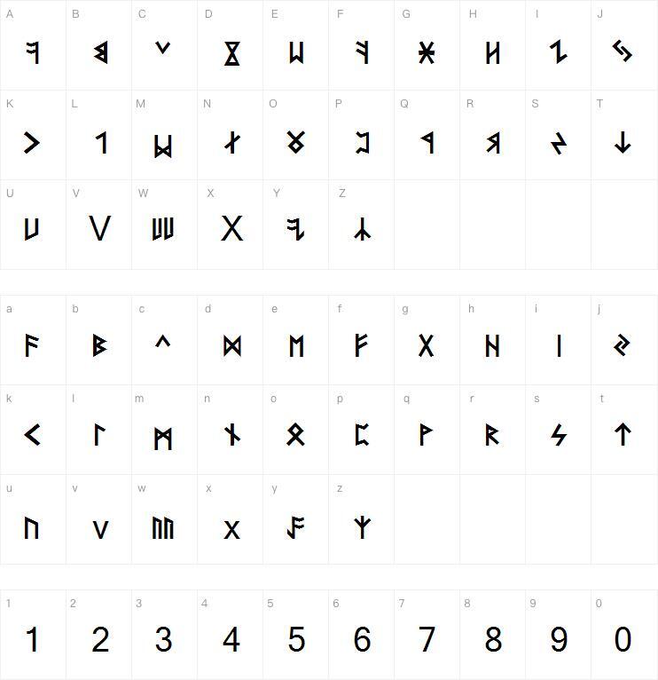 Folksag字体 Mapa de caracteres