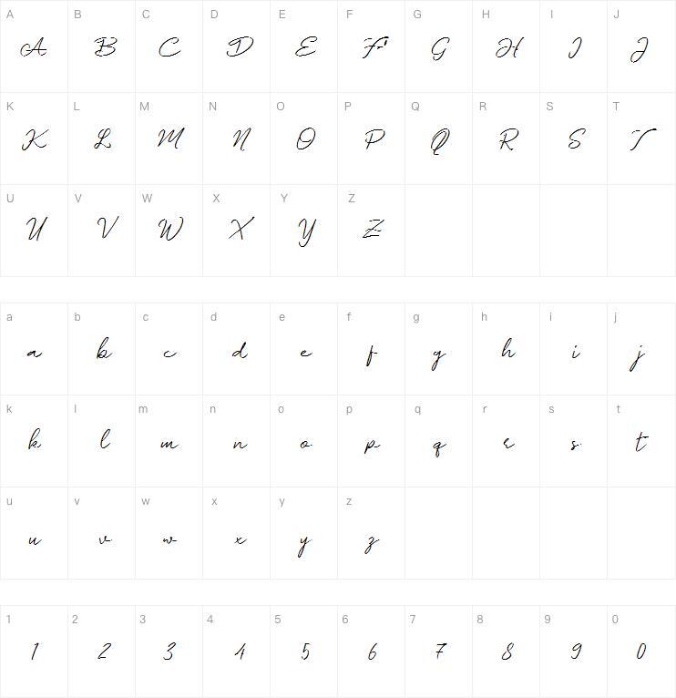 Firma del elemento e字体 Mapa de personajes