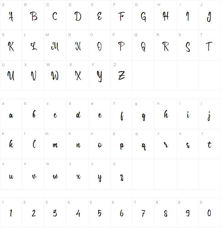 c Cikgu Script字体 Mappa dei caratteri