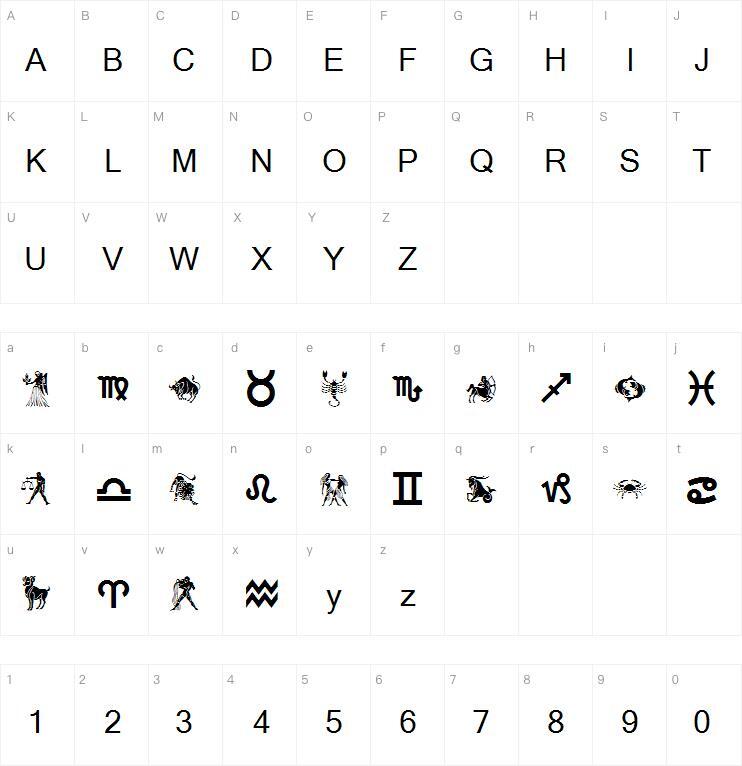 Gezodiac字体 Carte de caractère