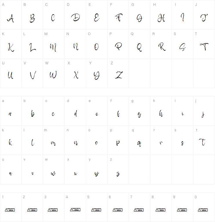 Peatter 字体 Mappa dei caratteri