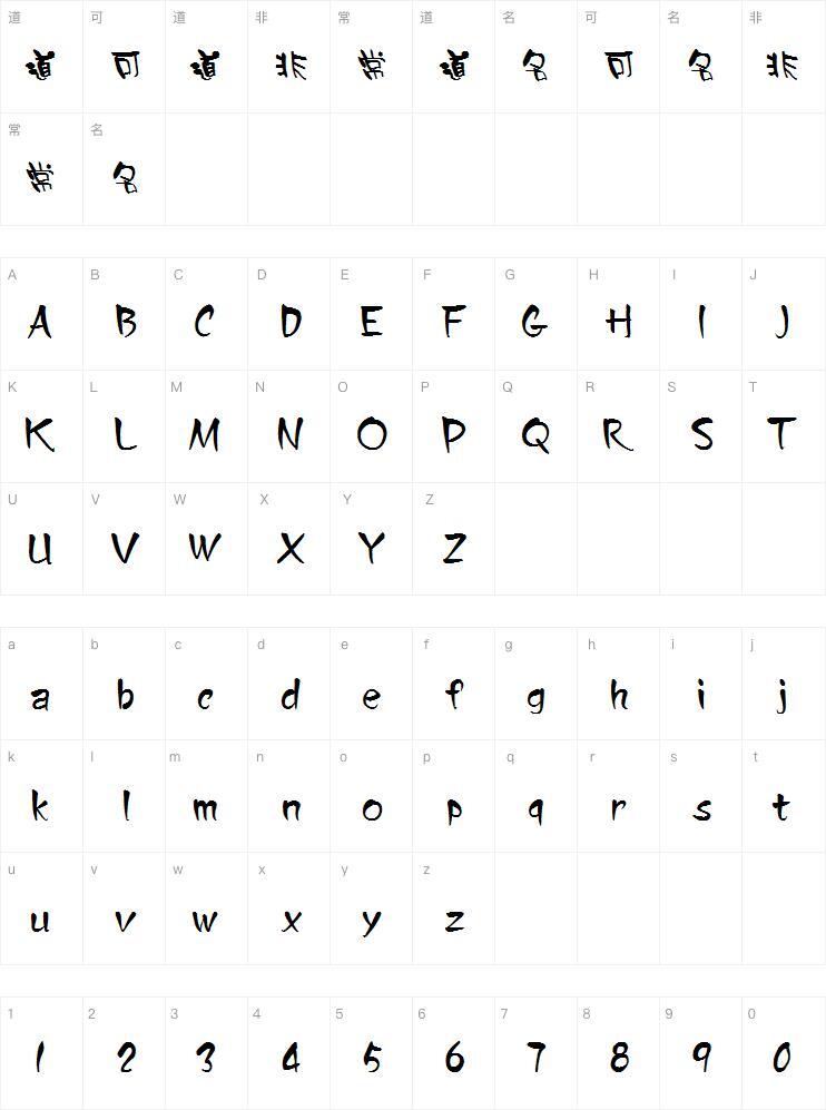 Mini Jane Limbo font Character Map