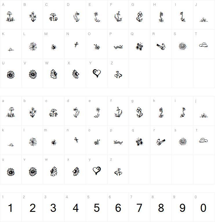 Pipistrelli da giardinaggio字体 Mappa dei caratteri