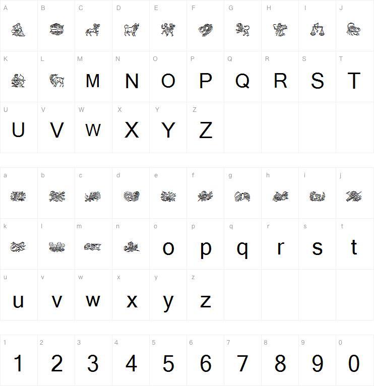 Jahreskreis字体 Mappa dei caratteri