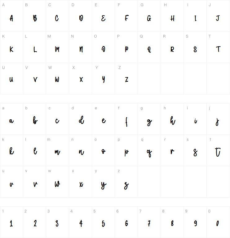 Seruput Kopi字体 Mapa de caracteres