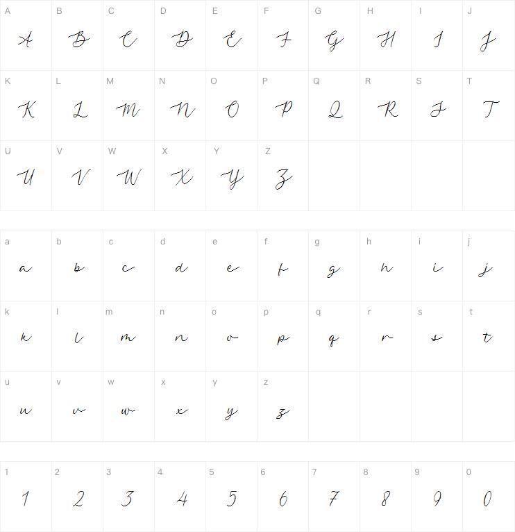 Qarllottey字体 Mappa dei caratteri