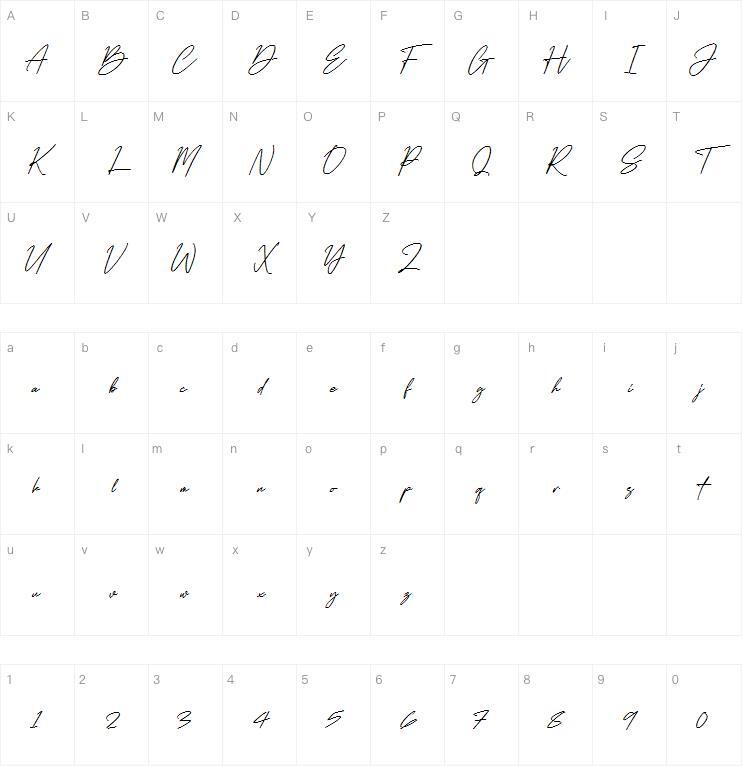 Dellyani字体 Karakter haritası