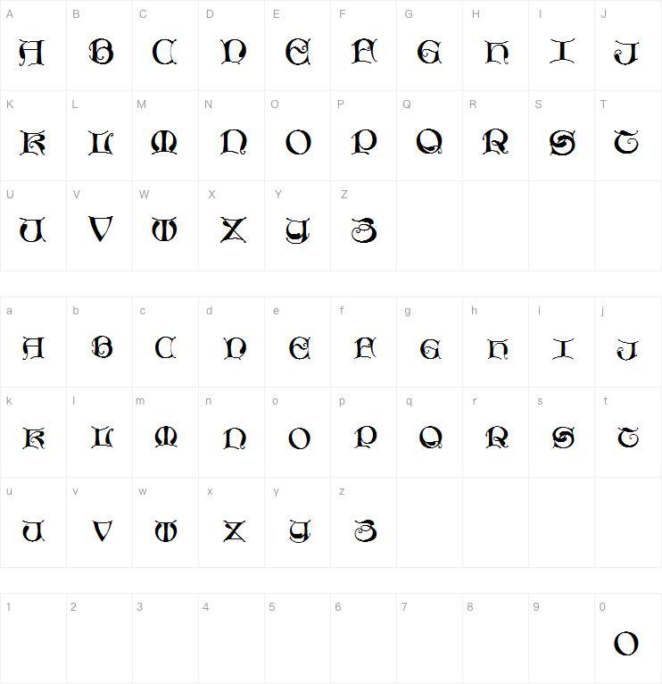 Missalunciale字体 Carte de caractère