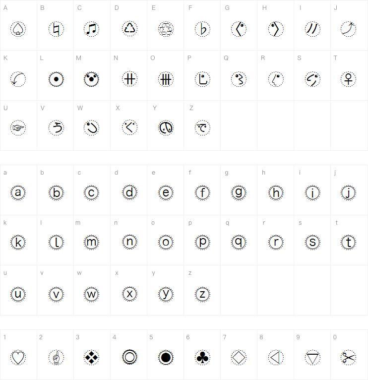 Mbats字体 Mapa de caracteres