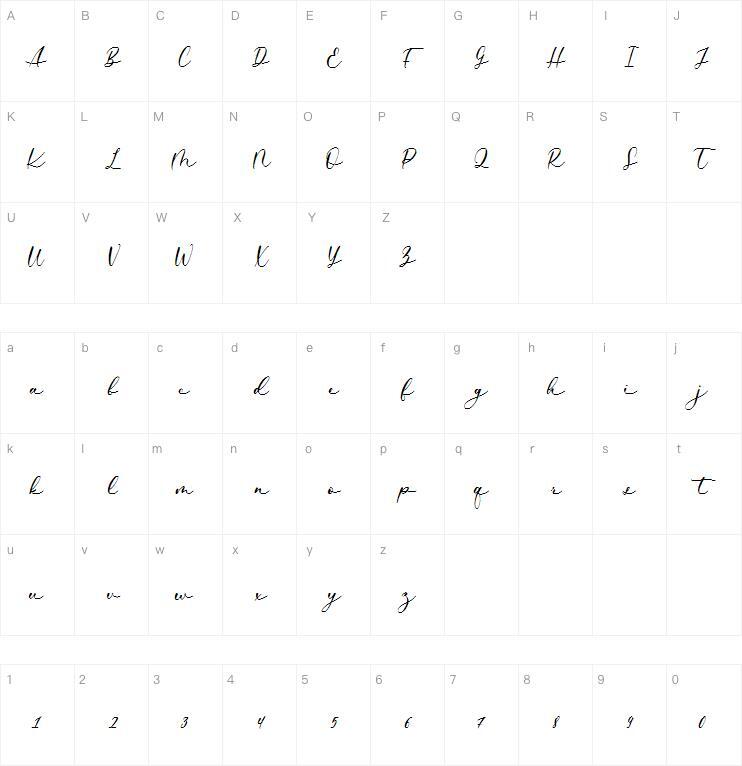 Barlista字体 Mapa de caracteres