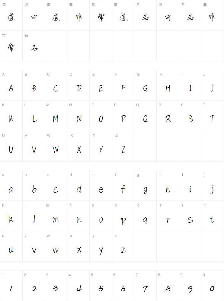 Chen Jishi hard pen running script font Character Map