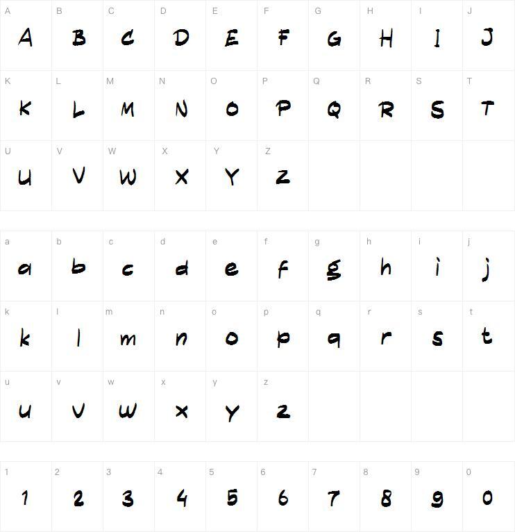 d Decak字体 Mapa de personajes