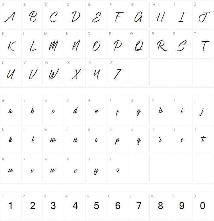 Relaunchers字体 Mappa dei caratteri