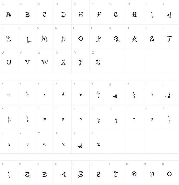 Faelorehn字体 Carte de caractère