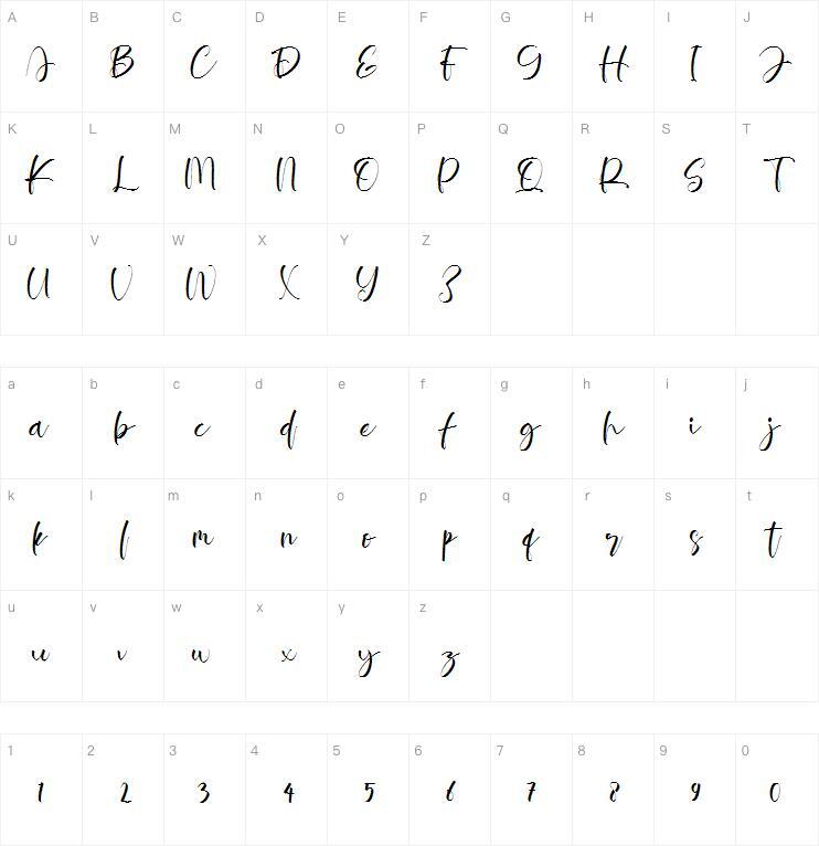 Бриджит Кирана 字体 Карта персонажей