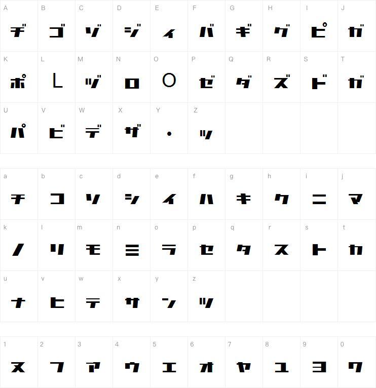 Commercialbreak 字体 Mappa dei caratteri