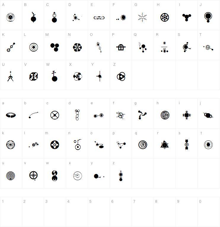 Cropbats字体 Mapa de personajes
