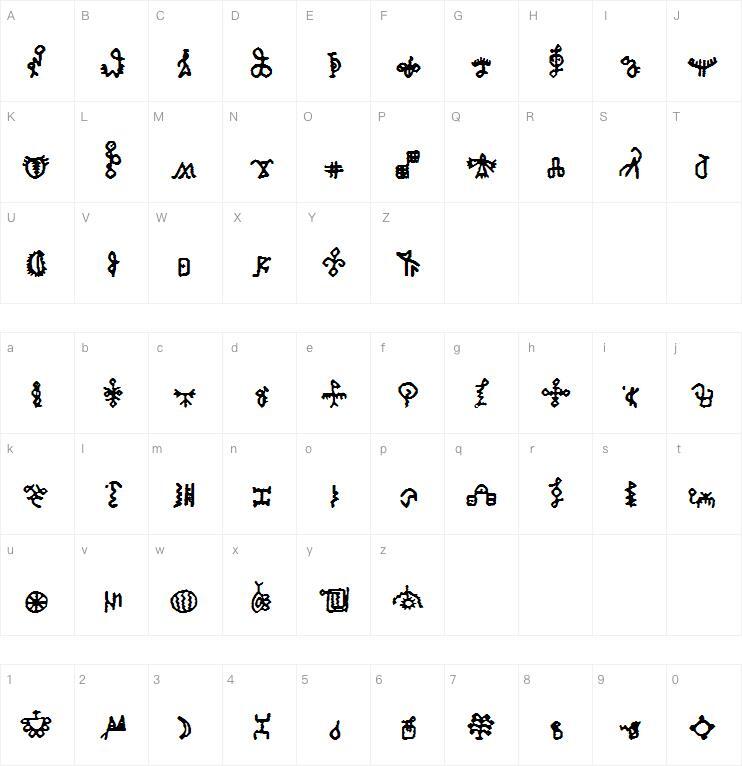 Bamumsymbols1字体 Карта персонажей
