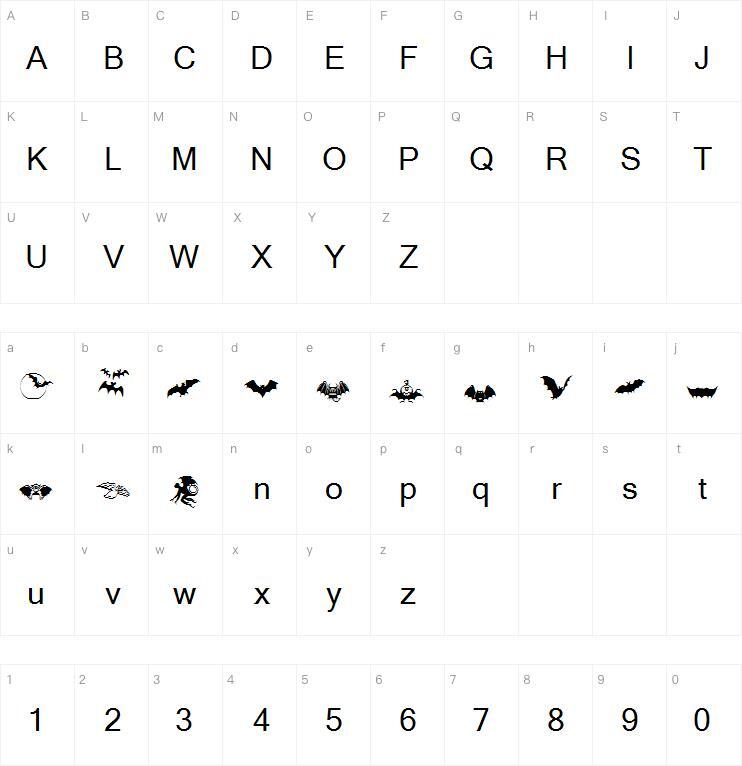 Batssymbols字体 Character Map