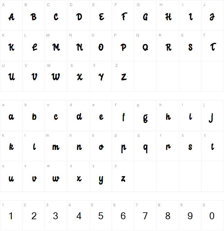 c Crocoa字体 Mapa de caracteres
