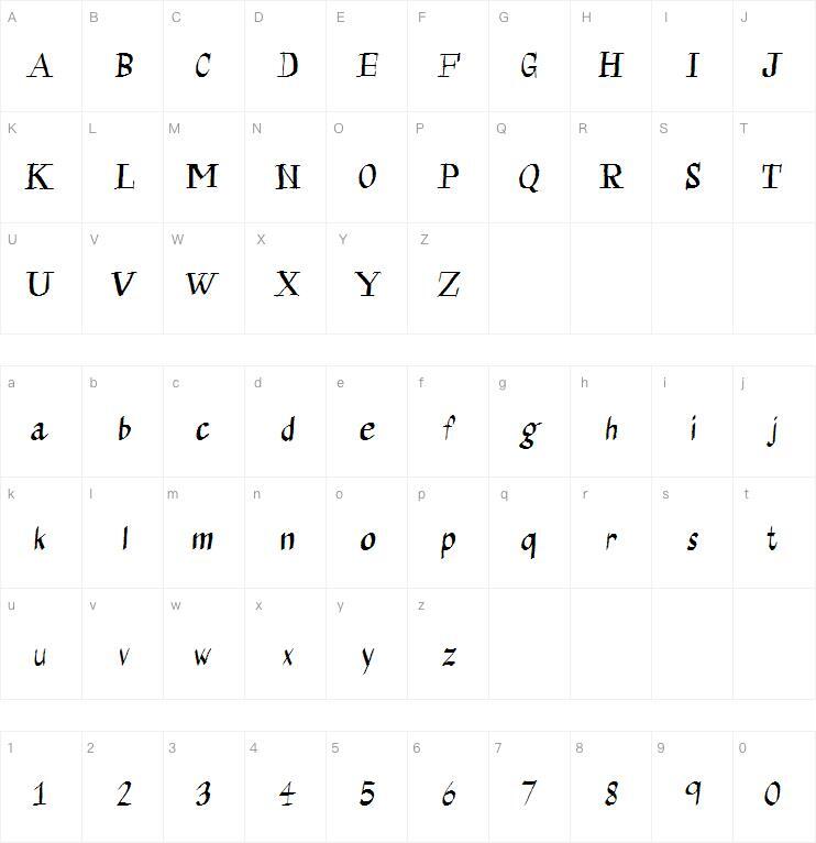 Calligraserif字体 Harta caracterului