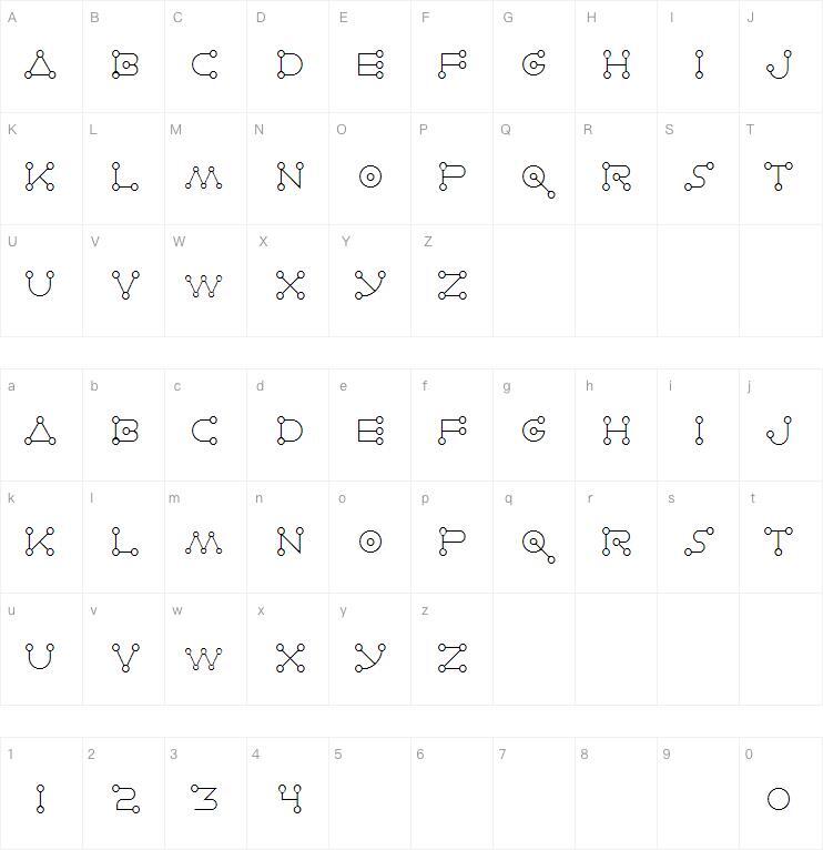 Alfabeto Celestial字体下载 Mapa de personajes