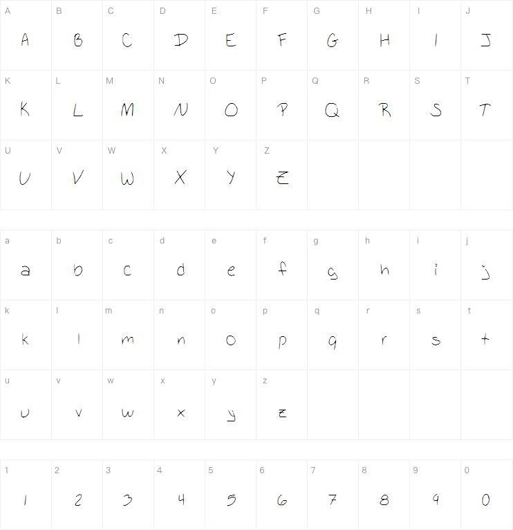 Escritura escolar字体 Mapa de personajes