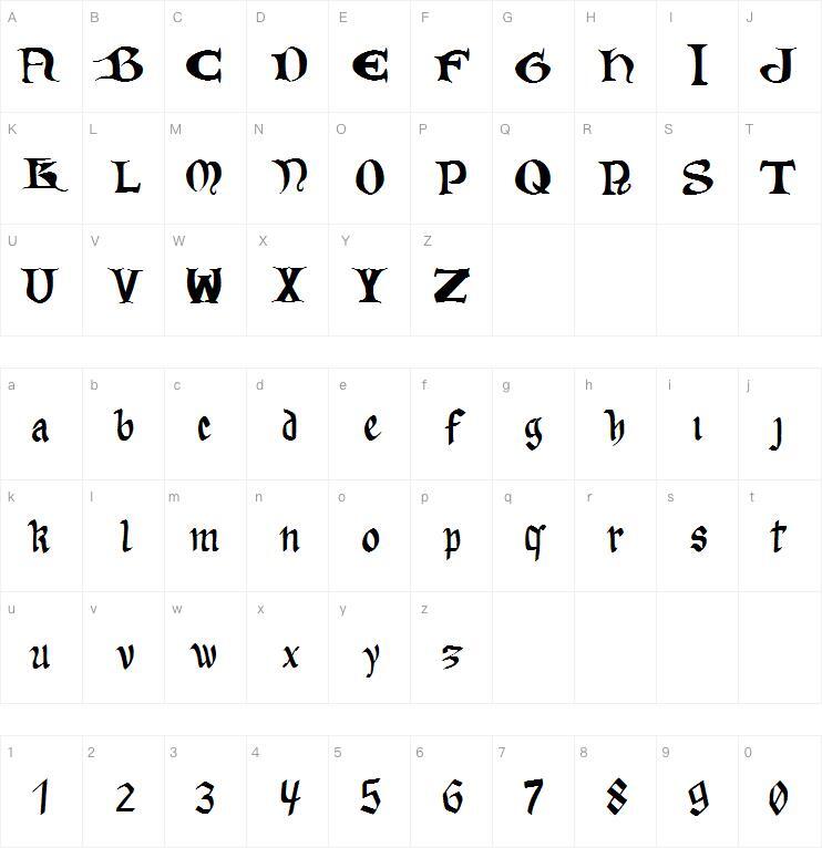 Codex Manesse字体 Mapa de caracteres